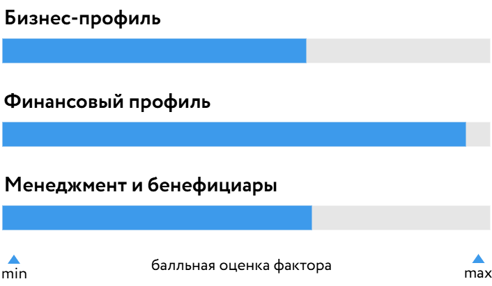 Неорос_БОСК_240626.png Неорос_БОСК_240626.png