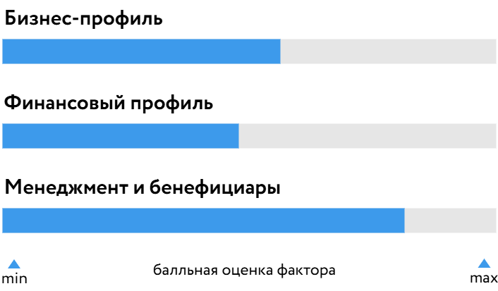 Апри_БОСК_030826.png Апри_БОСК_030826.png