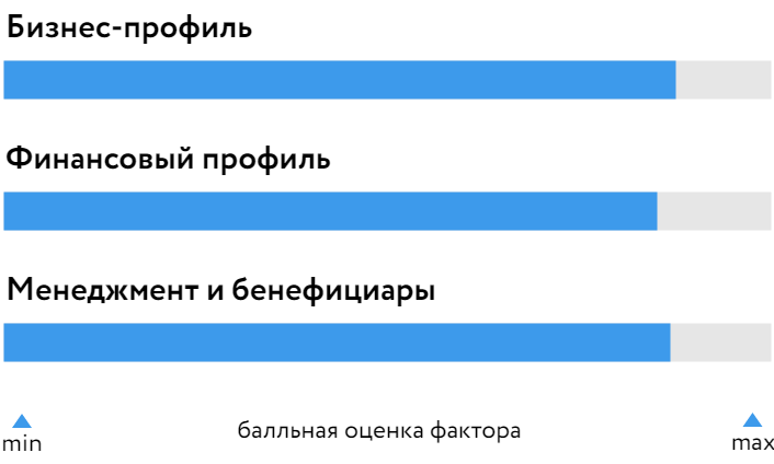 Новотранс_БОСК_200525.png Новотранс_БОСК_200525.png