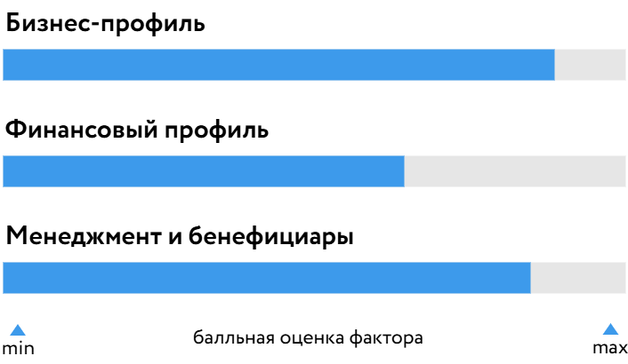 Селигдар_БОСК_260826.png Селигдар_БОСК_260826.png