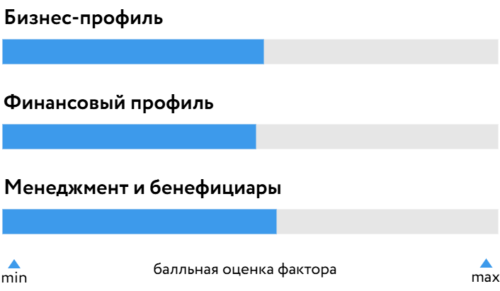 Бианка_БОСК_100725.png Бианка_БОСК_100725.png