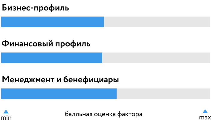 Бианка_БОСК_080726.png Бианка_БОСК_080726.png
