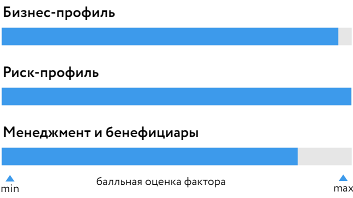 Согаз_БОСК_140525.png