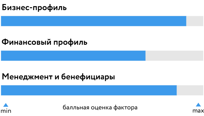 Т-Плюс_БОСК_090726.png