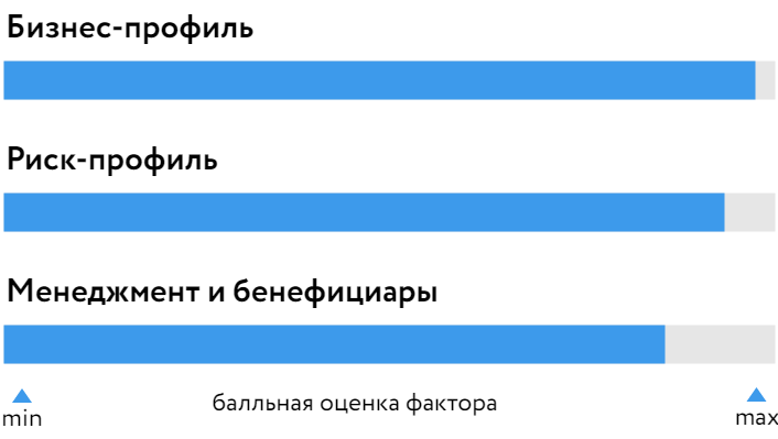 АльфаСтрахование_БОСК_090625.png АльфаСтрахование_БОСК_090625.png
