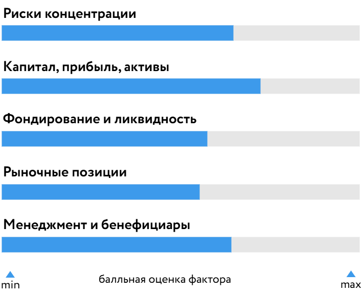 Зенит_БОСК_131125.png Зенит_БОСК_131125.png
