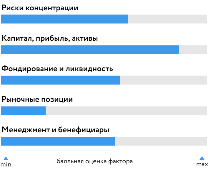АПКБ_БОСК_200525.png