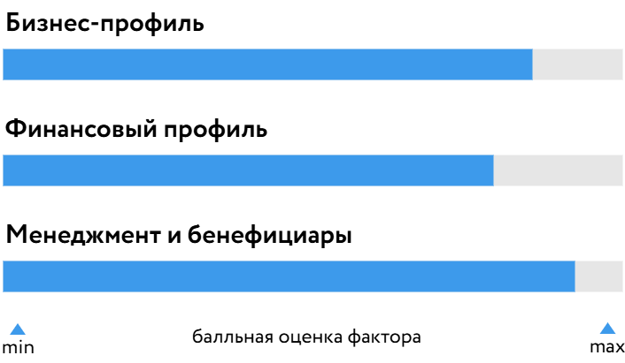 Евраз_БОСК_190925.png Евраз_БОСК_190925.png