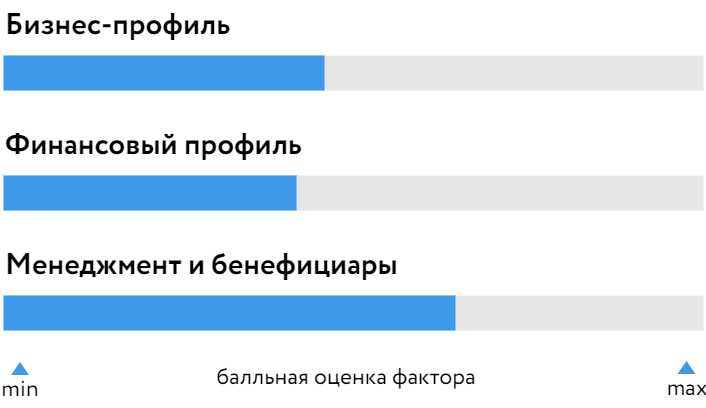 Аспэк_БОСК_260226.png Аспэк_БОСК_260226.png