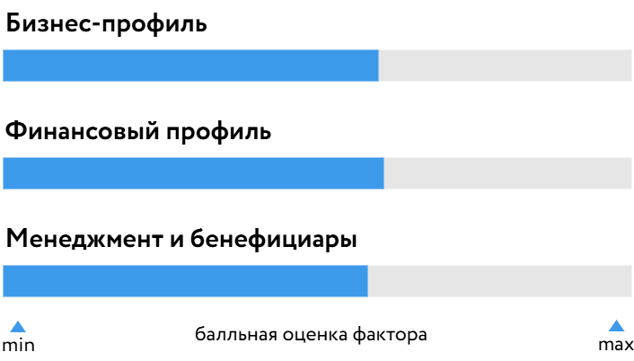 ЛКСпектр_БОСК_150726.png