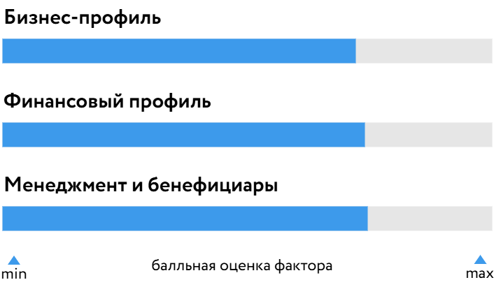 Авиапарк_БОСК_100725.png