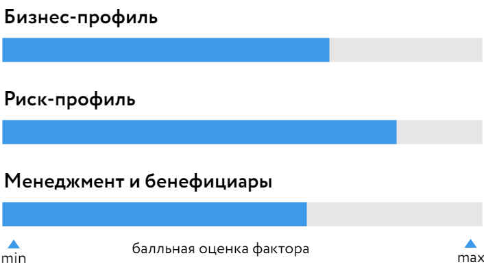 АкБарс_Боск_040625.png АкБарс_Боск_040625.png