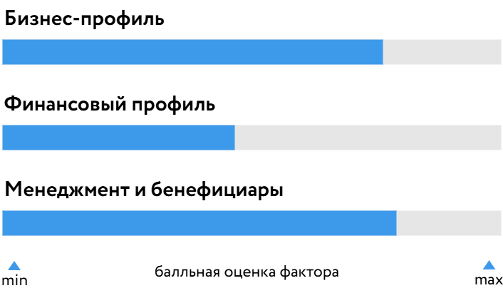 Полипласт_БОСК_261026.png