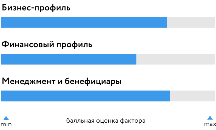 Деметра_БОСК_260525.png Деметра_БОСК_260525.png