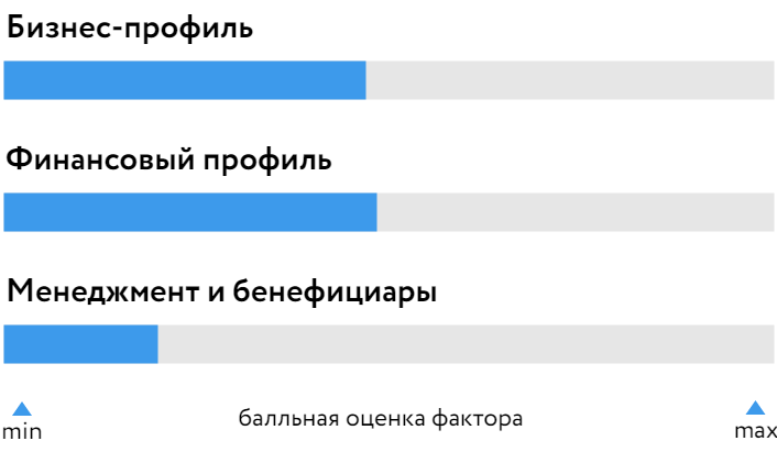 ССМ_БОСК_010425.png ССМ_БОСК_010425.png