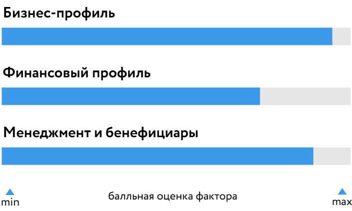 ПГК_БОСК_240326.png ПГК_БОСК_240326.png