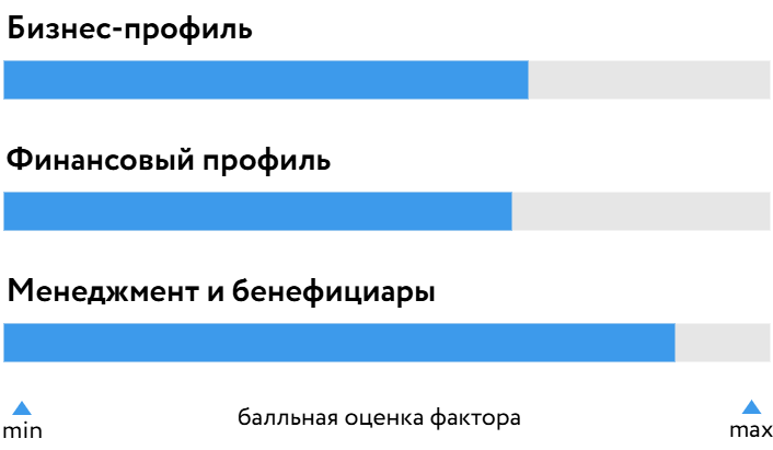 Сэтл_БОСК_220926.png Сэтл_БОСК_220926.png