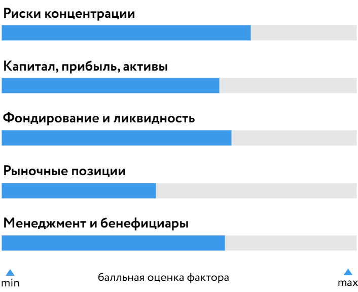 Синара_БОСК_050526.png