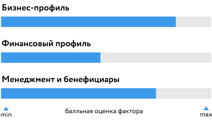 Сервис-Телеком_БОСК_221026.png Сервис-Телеком_БОСК_221026.png