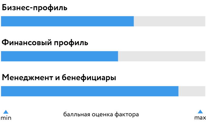 Глоракс_БОСК_100426.png