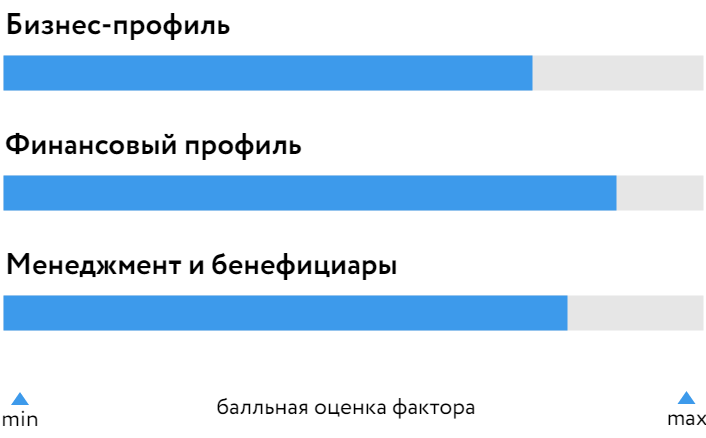 Азот_БОСК_020625.png