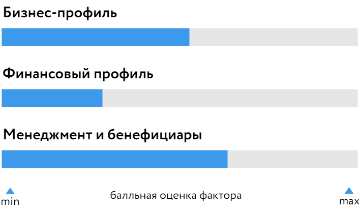 Агротек_БОСК_210725.png Агротек_БОСК_210725.png