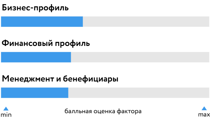 Л-Старт_БОСК_090926.png