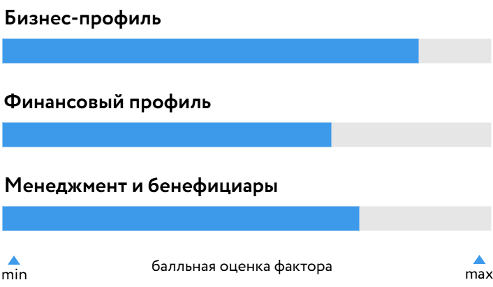Село Зелёное_БОСК_220925.png Село Зелёное_БОСК_220925.png