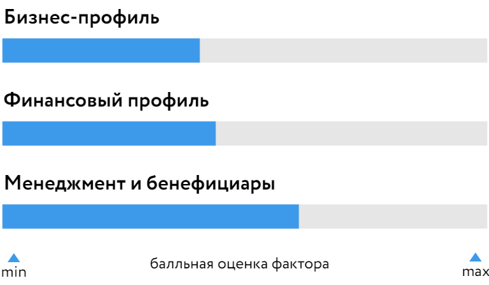 Байсэл_БОСК_280525.png Байсэл_БОСК_280525.png