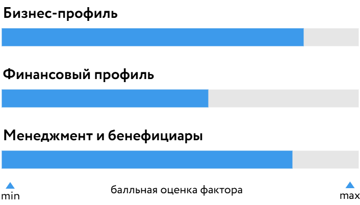 ЛОЭСК_БОСК_100926.png ЛОЭСК_БОСК_100926.png