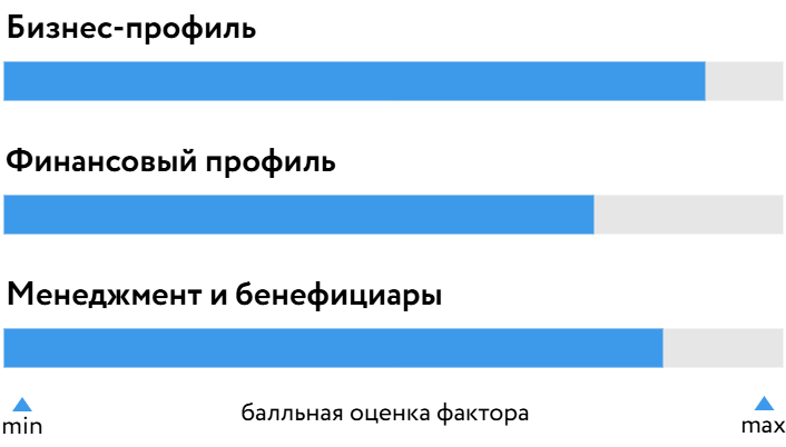 Т-Плюс_БОСК_140725.png Т-Плюс_БОСК_140725.png