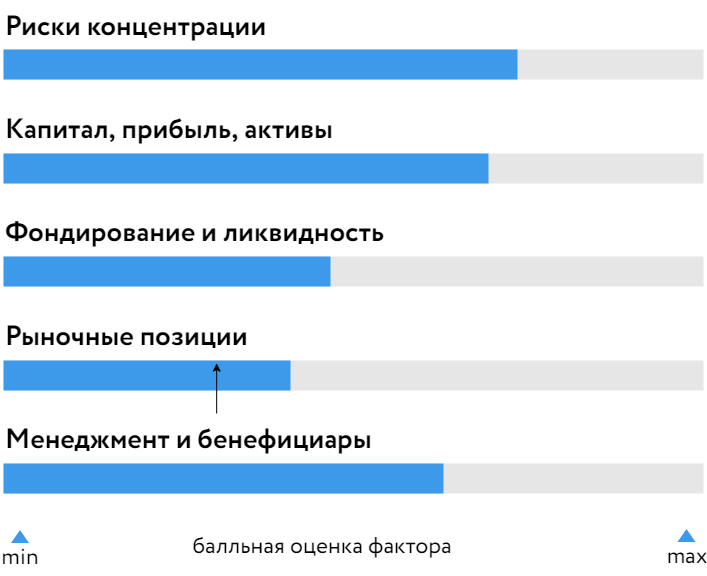 Синара_БОСК_140525.png Синара_БОСК_140525.png
