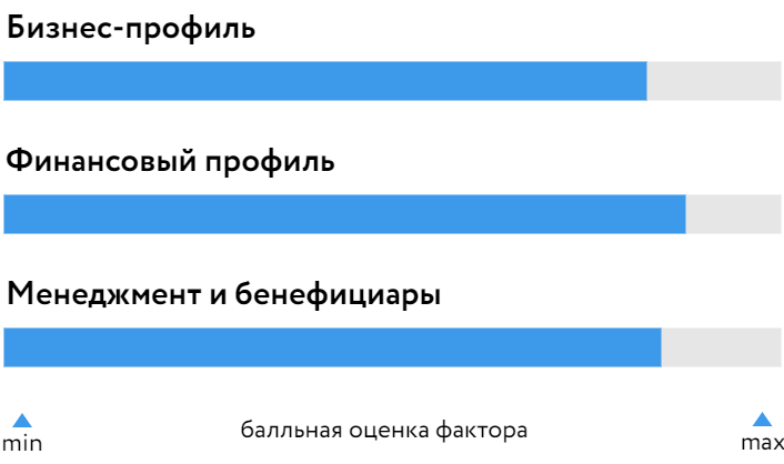 ДВМП_ФЕСКО_БОСК_090725.png ДВМП_ФЕСКО_БОСК_090725.png