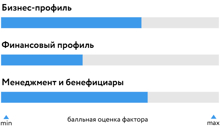 КЛС_Трейд_БОСК_230725.png КЛС_Трейд_БОСК_230725.png