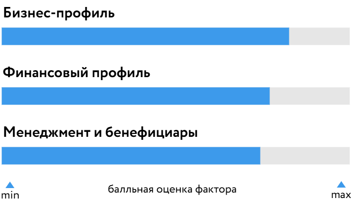 Павлик_БОСК_260826.png