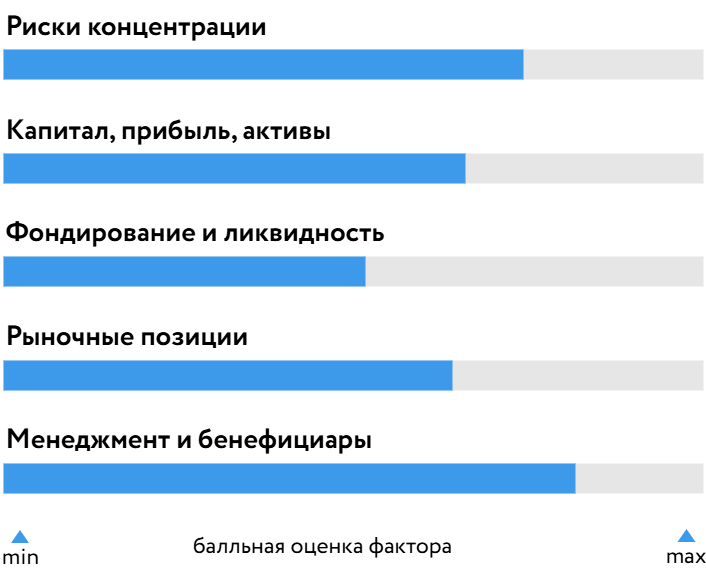 МТС-Банк_БОСК_240826.png