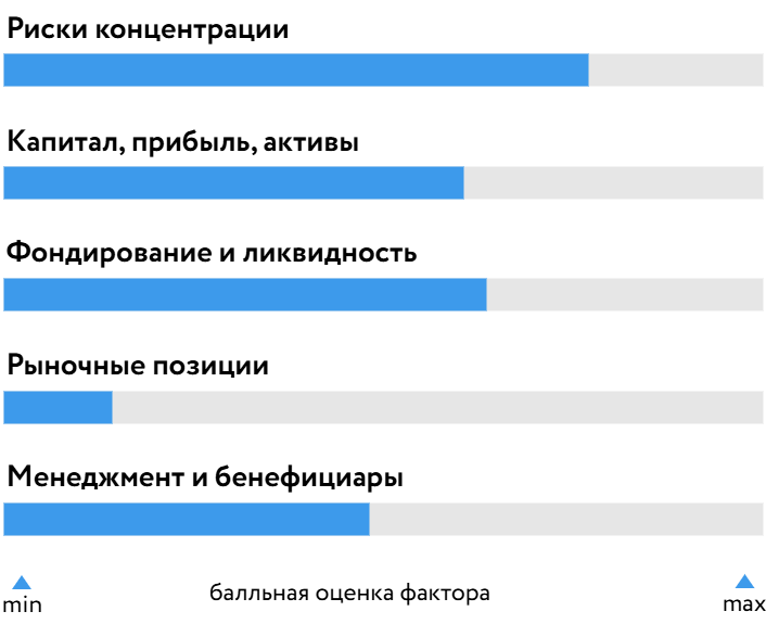 ТСБ_БОСК_170826.png