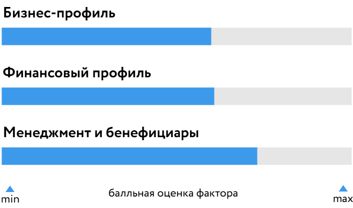 Элит_Строй_БОСК_060826.png