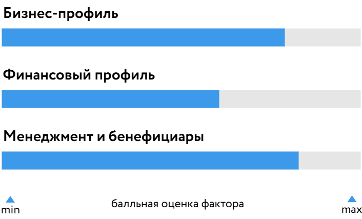 ГМС_БОСК_300925.png ГМС_БОСК_300925.png