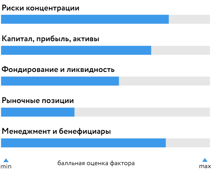 БОСК_РЕСО_Кредит_090724.png