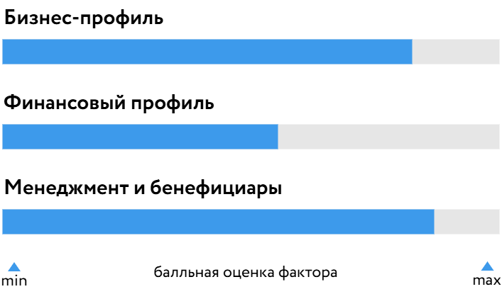 Okey_БОСК_220725.png