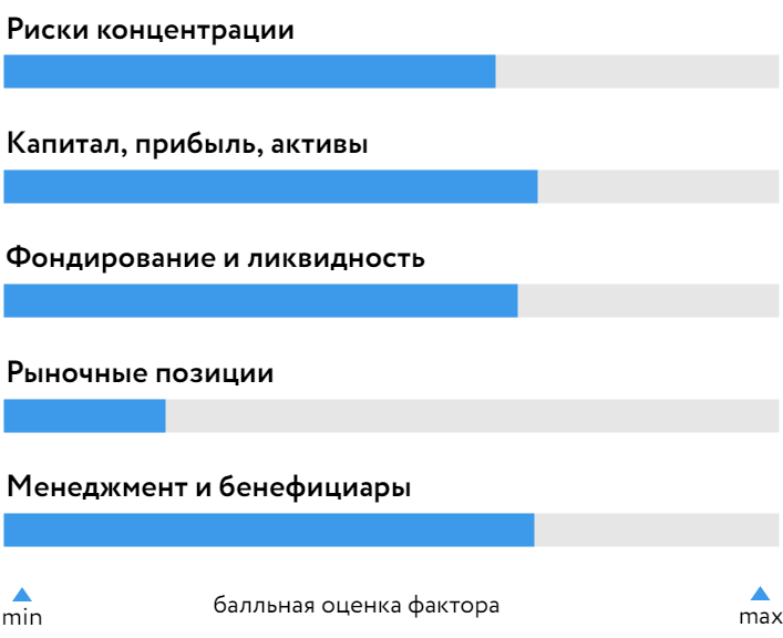 Акцепт_БОСК_020425.png Акцепт_БОСК_020425.png