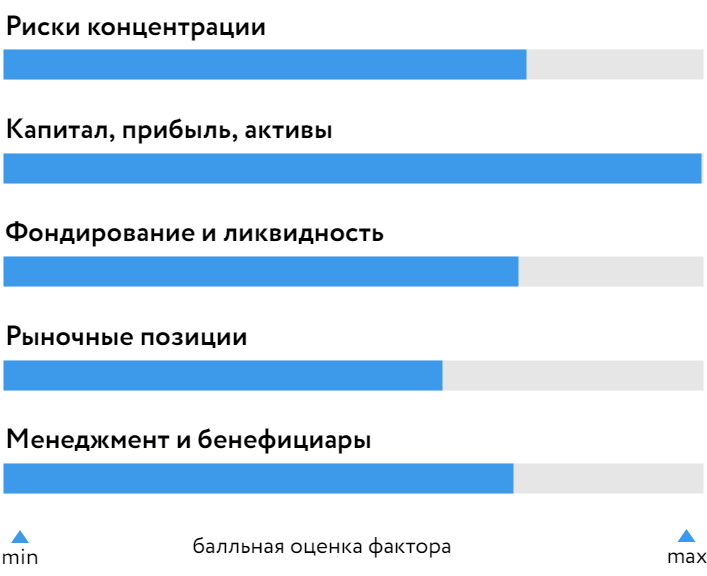 АйСиБиСи_БОСК_020625.png АйСиБиСи_БОСК_020625.png